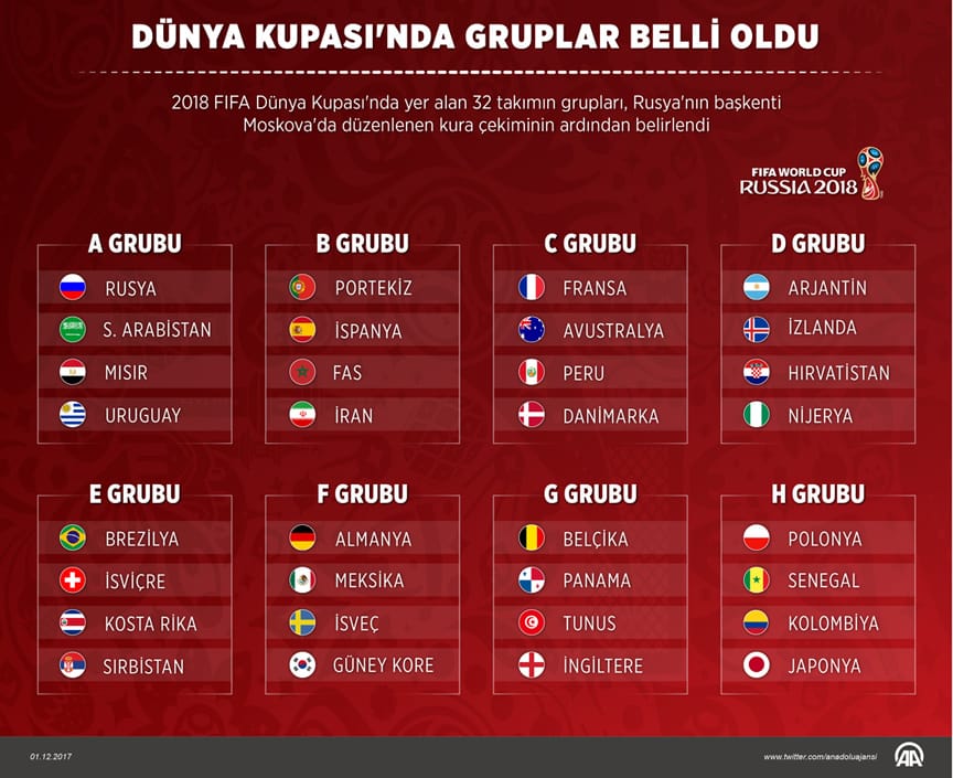 Rusya, Doğu Guta’da 5 saatlik yeni bir ateşkes ilan etti