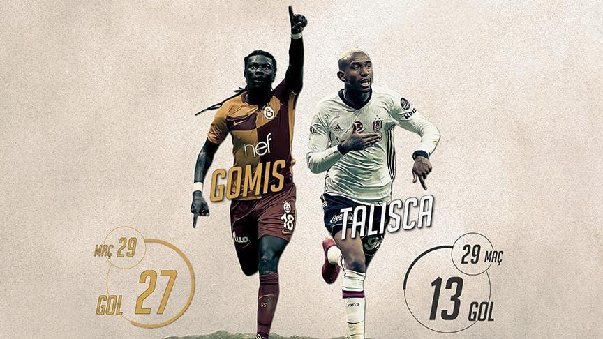 Derbide gözler Gomis ve Talisca’da olacak