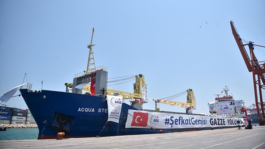 Türkiye’den Gazze’ye 1,2 milyon dolarlık yardım