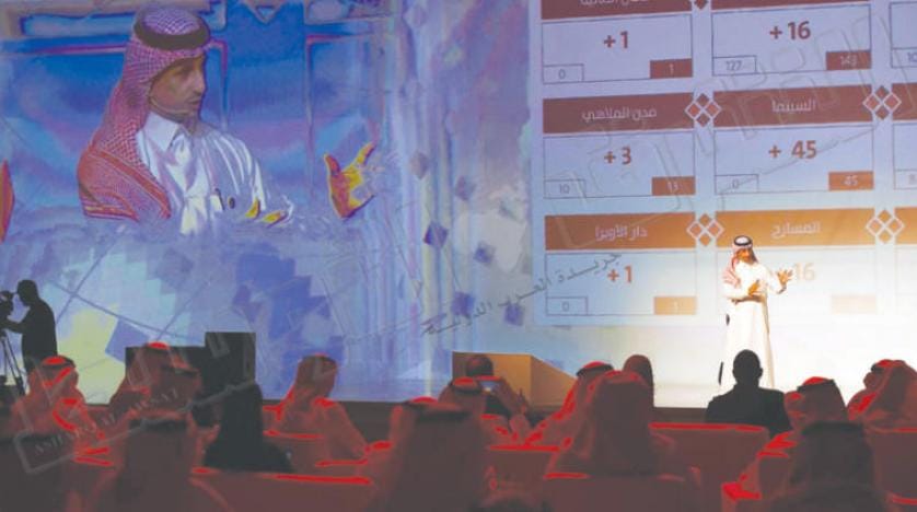 Suudi Arabistan 34.6 milyar dolar bütçeli ‘Kaliteli Yaşam 2020’ programını başlattı