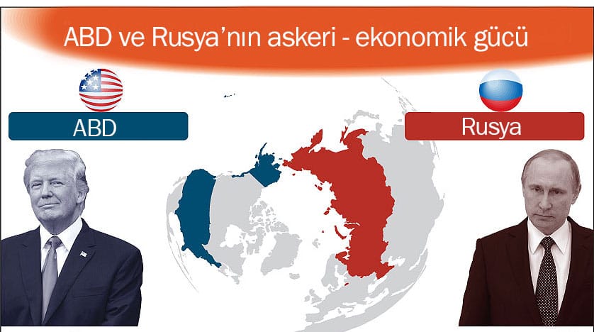 ABD’den Trump’ın açıklamalarına tepki