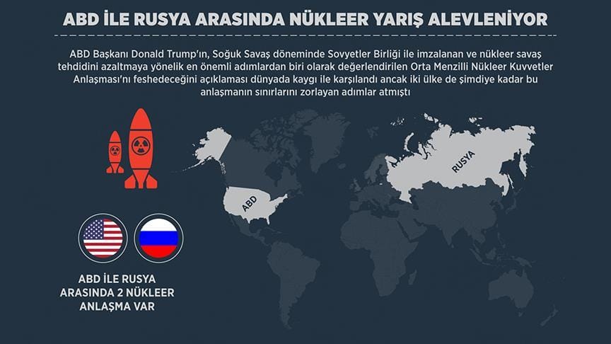ABD ile Rusya arasında nükleer yarış alevleniyor