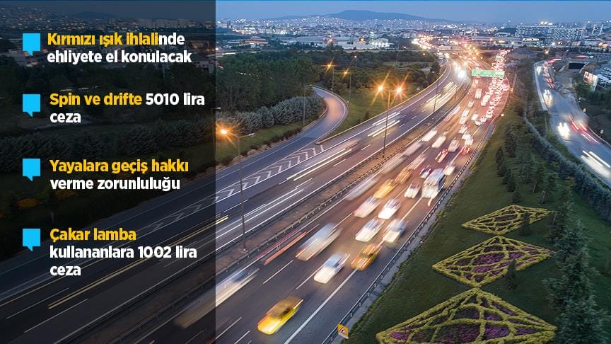 Trafik cezalarının artırılmasını öngören teklif TBMM’de kabul edildi