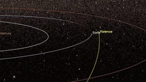 Dev asteroid Dünya’yı teğet geçecek
