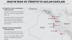Bağdat’tan IKBY’nin sınır kapılarına ilişkin açıklama