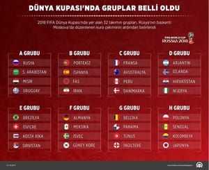 Rusya, Doğu Guta’da 5 saatlik yeni bir ateşkes ilan etti