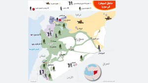 Büyük güçlerin Suriye’de nüfuz alanlarını belirleme mücadelesi