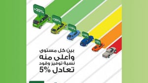 Suudi Enerji Verimliliği Merkezi’nden tasarruf önerileri
