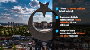 Külliye’deki tören dünyanın öne çıkanları arasında yer alacak