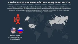 ABD ile Rusya arasında nükleer yarış alevleniyor